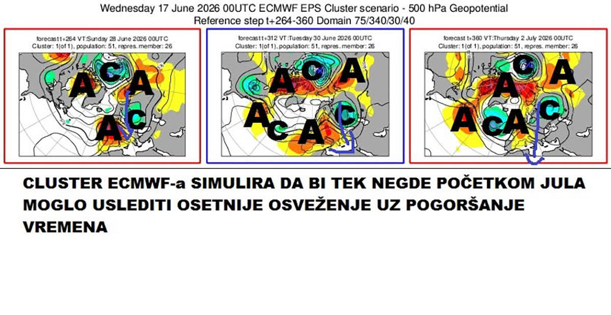 vremenska prognoza marko čubrilo (6).jpg