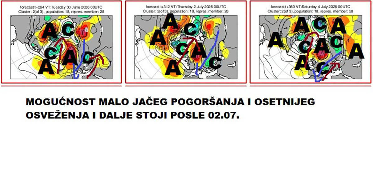 Vremenska prognoza za jun (9).jpg