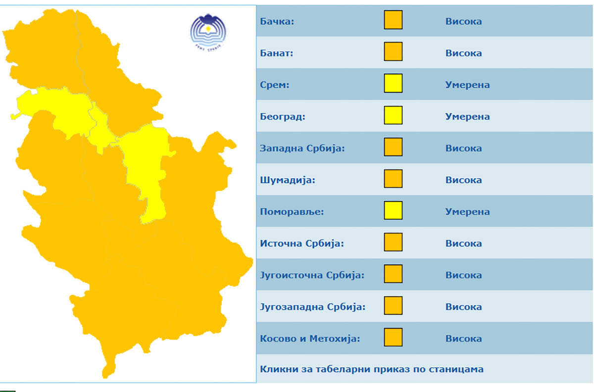 vremenska prognoza 7.jpg