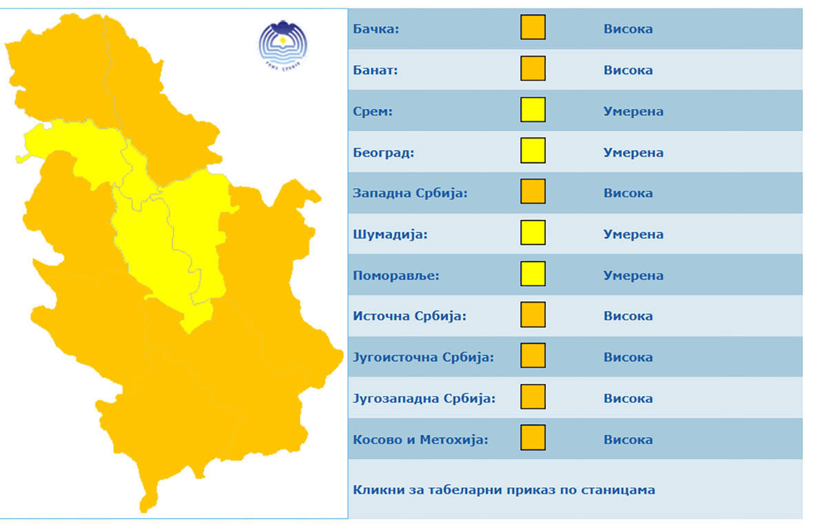 vremenska prognoza 8.jpg