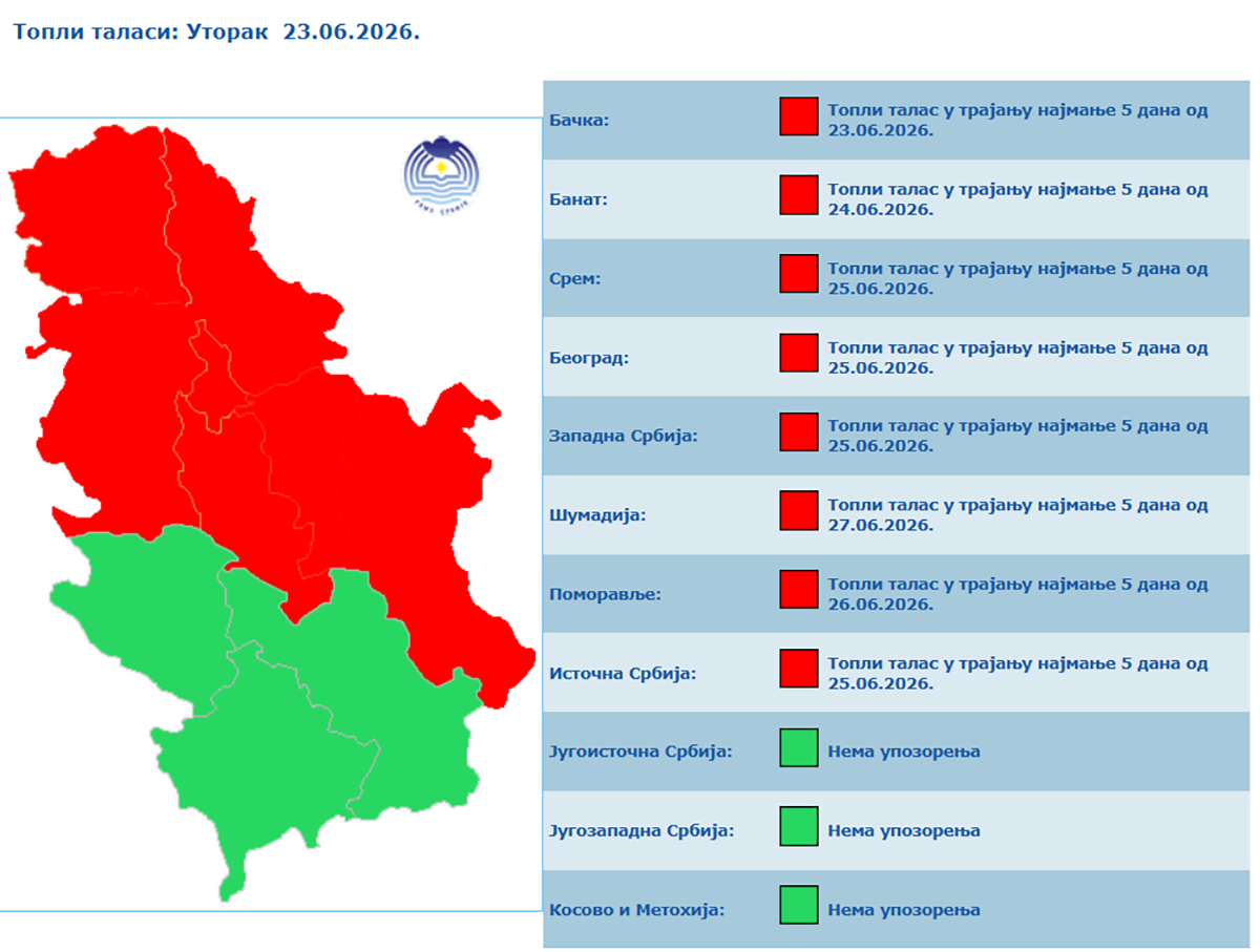 Vremenska prognoza (4).png
