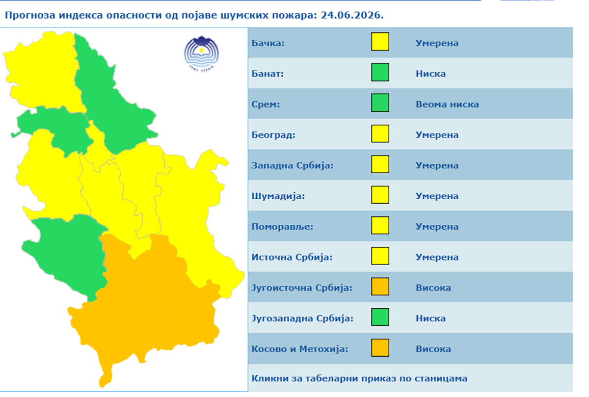 Vremenska prognoza (5).png