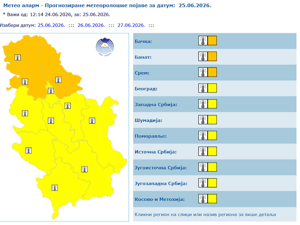 Vremenska prognoza (2).jpg