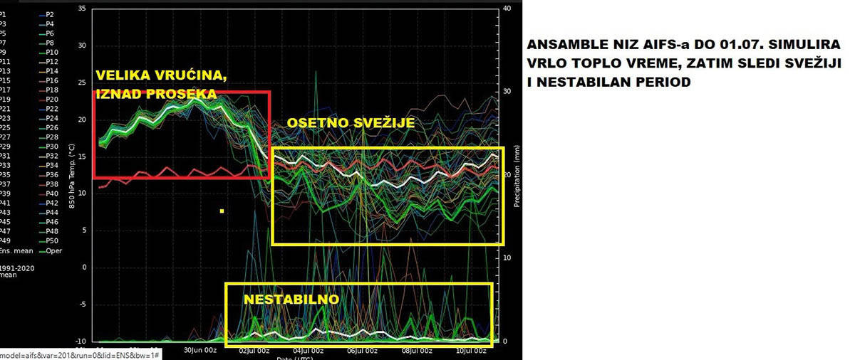 kretanje vremena5.jpg