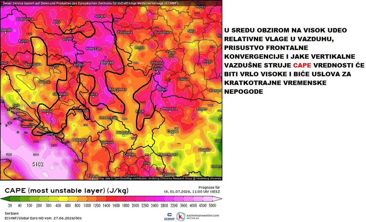 kretanje vremena 1.jpg