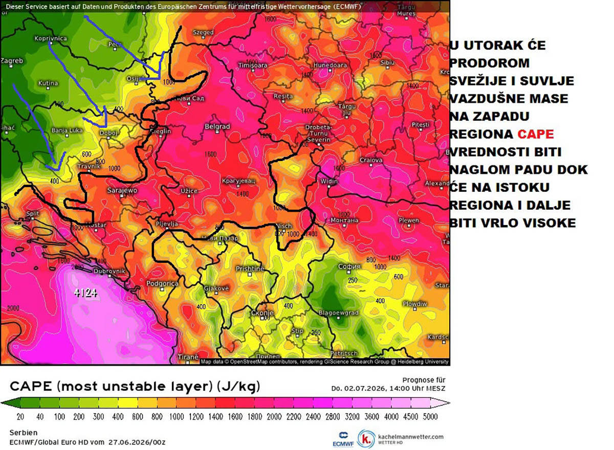 kretanje vremena 6.jpg