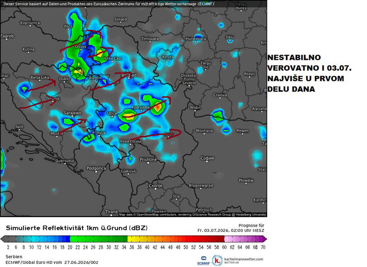 kretanje vremena 12.jpg