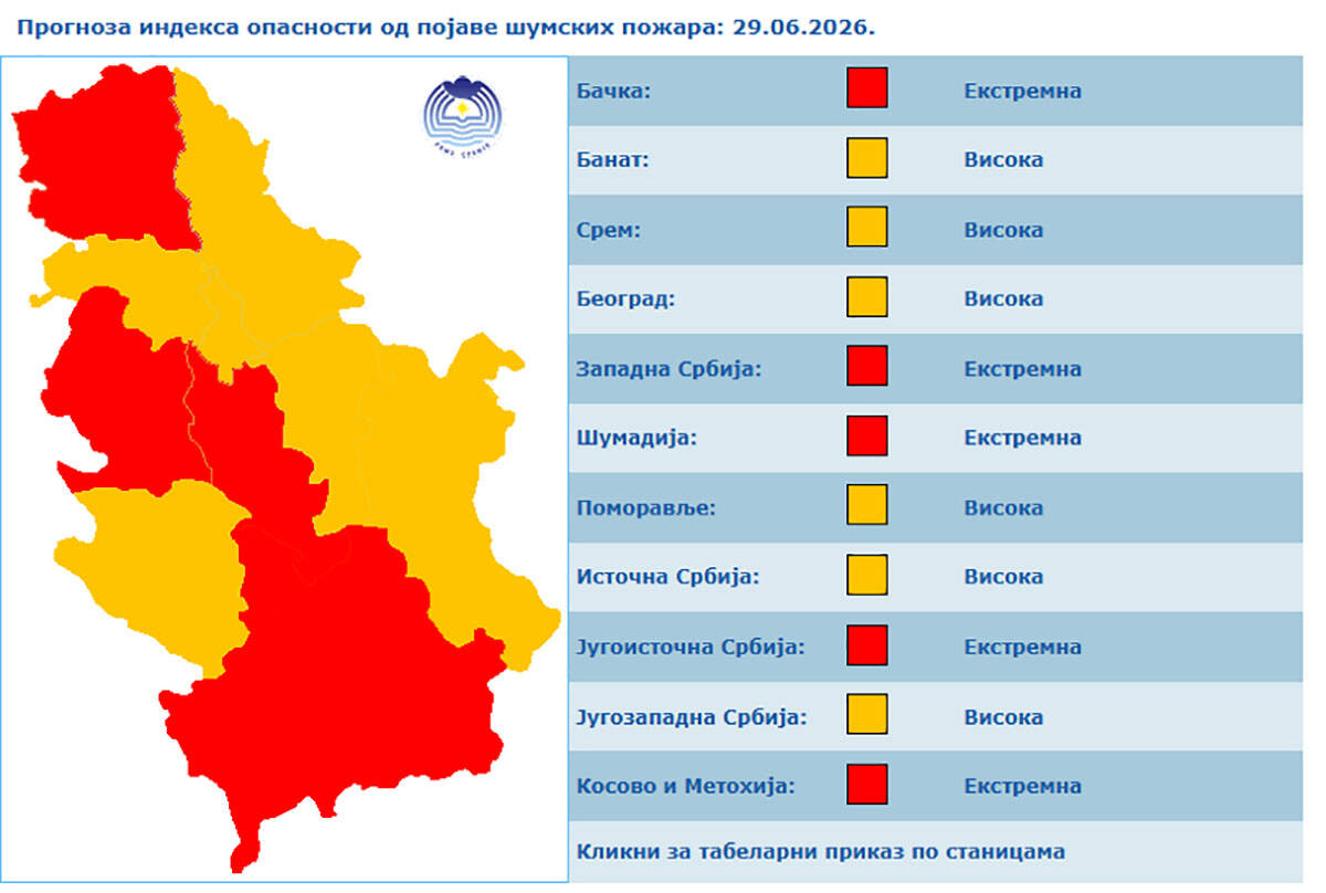 Vremenska prognoza (3).jpg