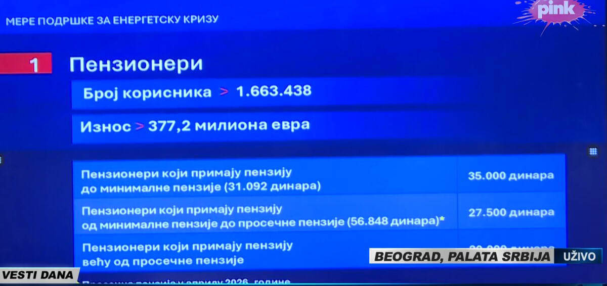 Novi paket mera 3.jpg
