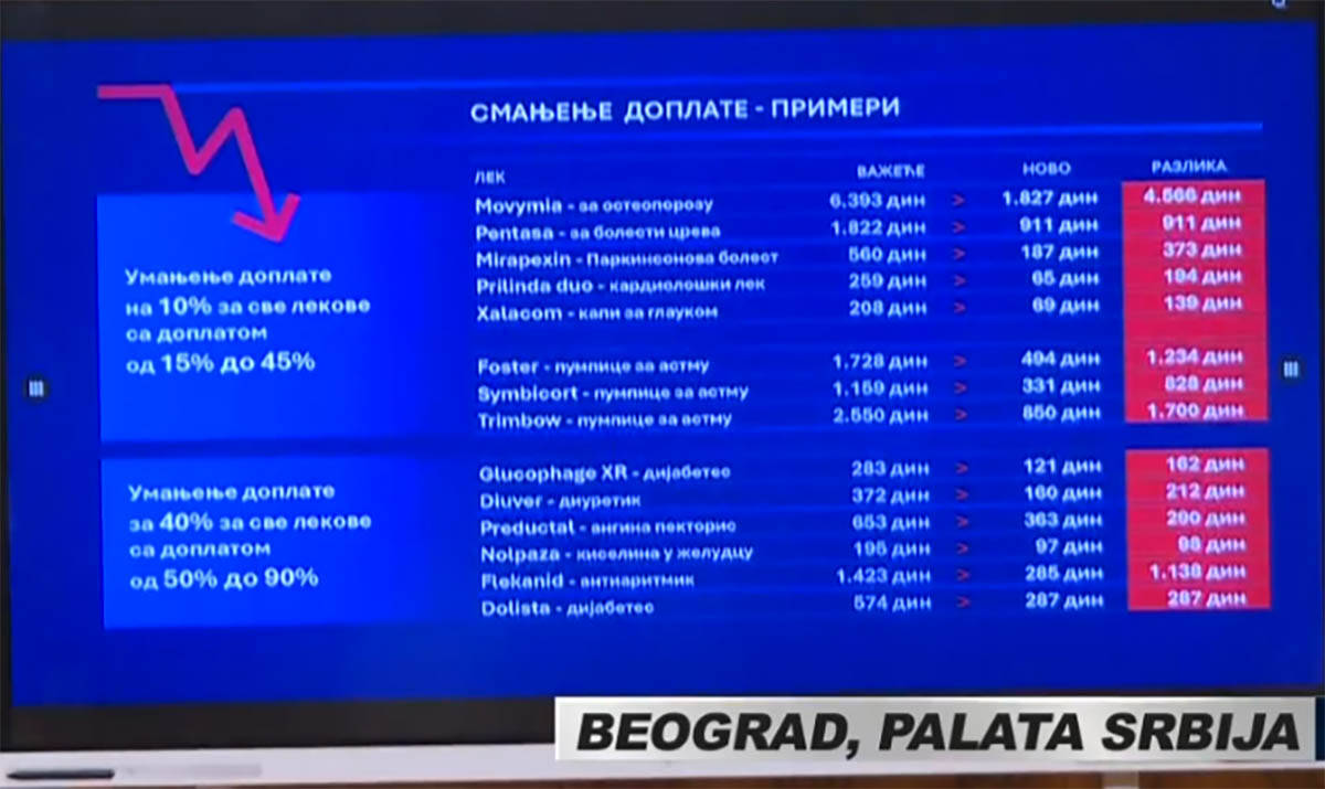 Novi paket mera 12.jpg