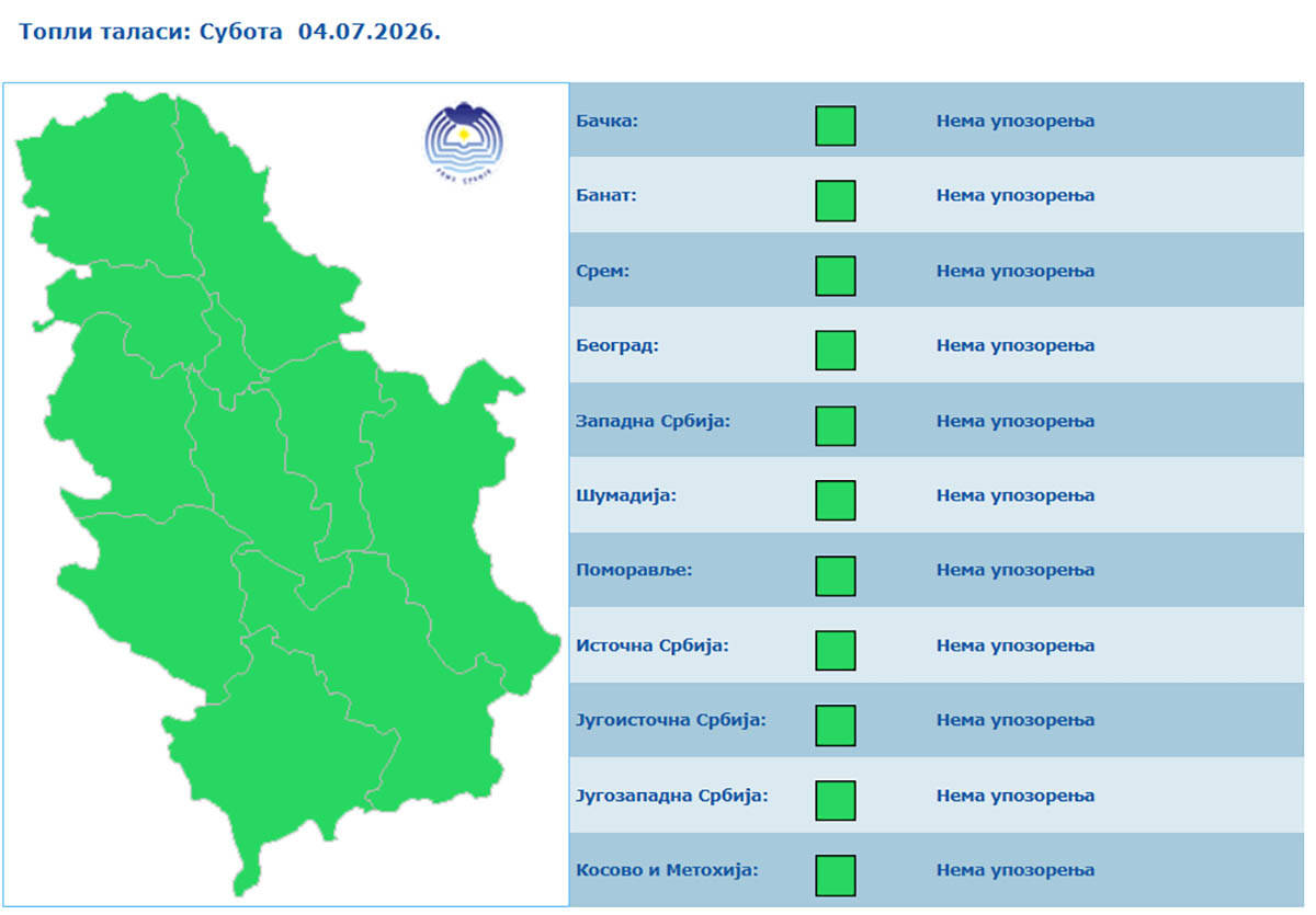 vremenska prognoza (5).jpg