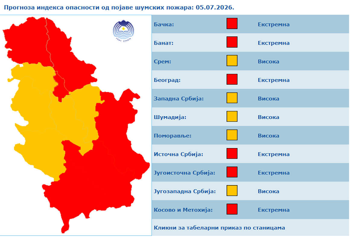 prognoza (4).jpg