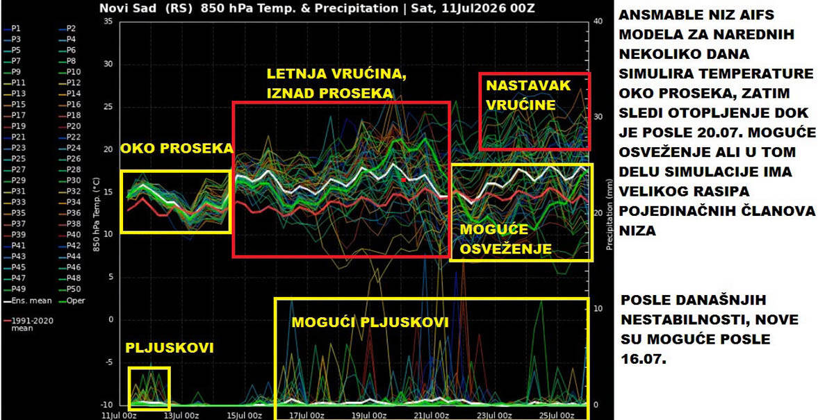 kretanje vremena 2.jpg