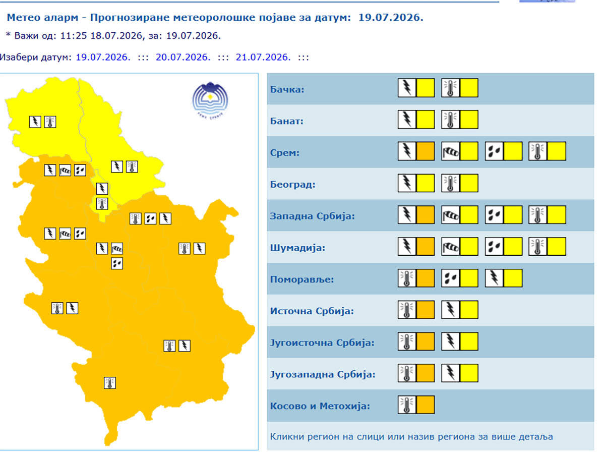 prognoza srbija (5).jpg