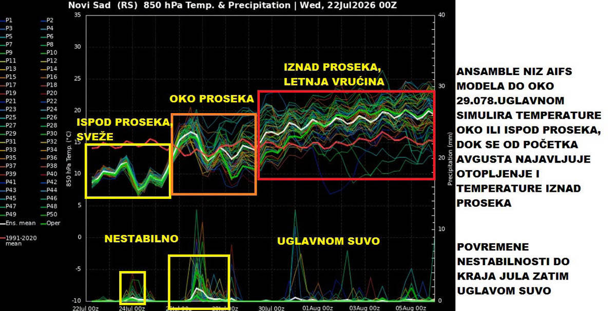 kretanje vremena 7.jpg