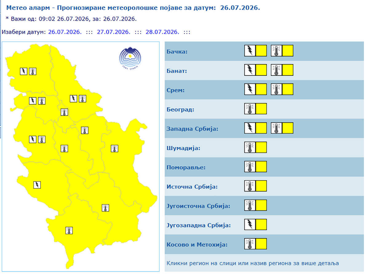 vremenska prognoza (3).jpg