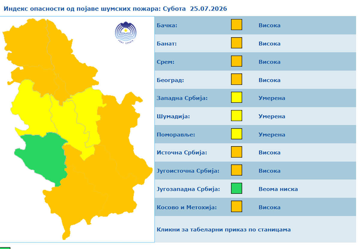 vremenska prognoza (4).jpg
