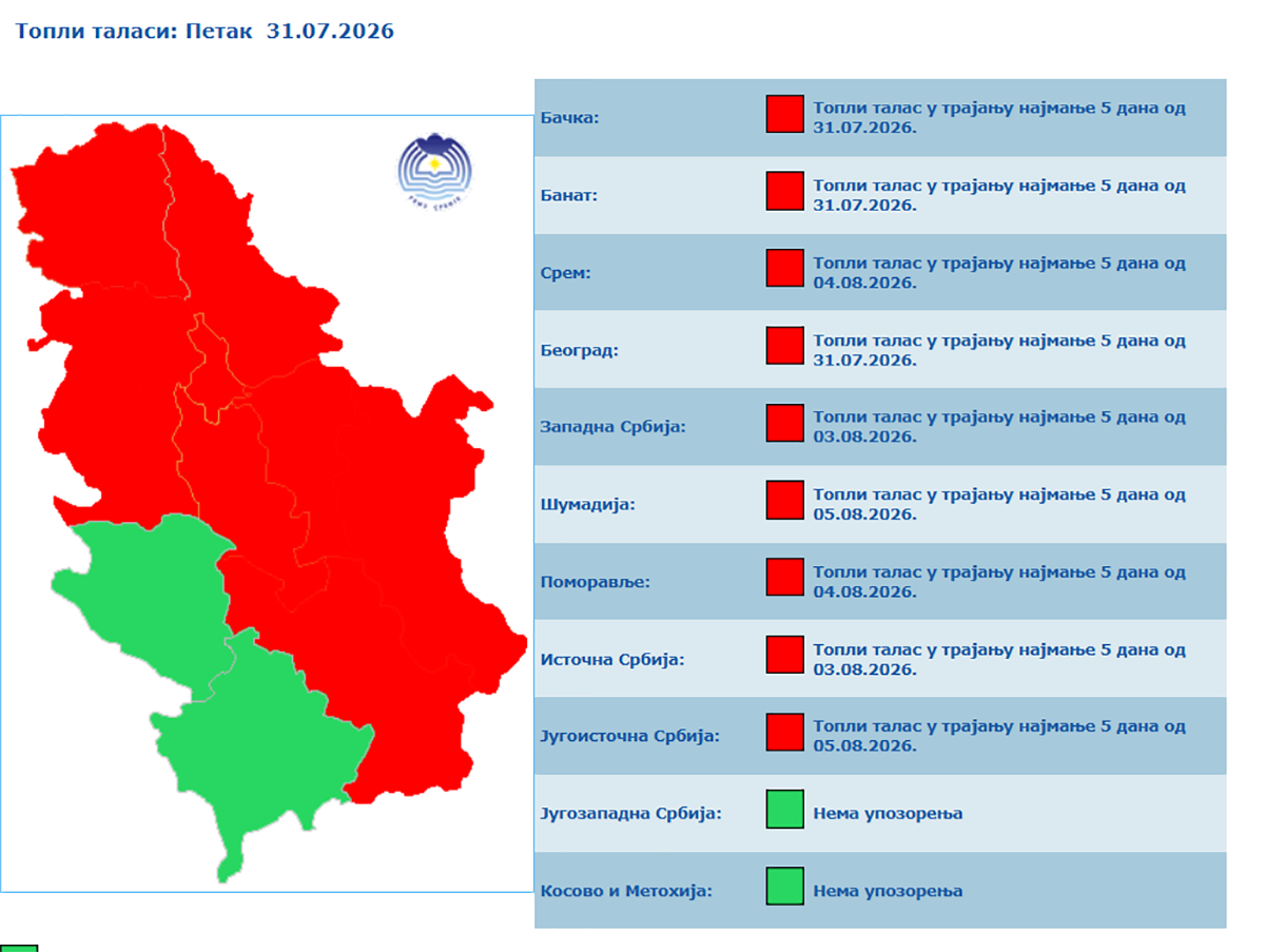 Vremenska prognoza (1).png