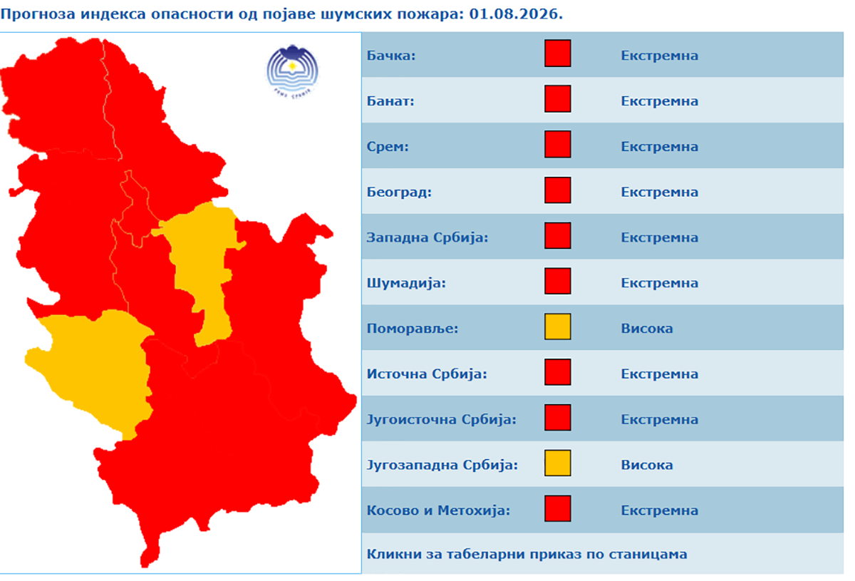 Vremenska prognoza (4).png
