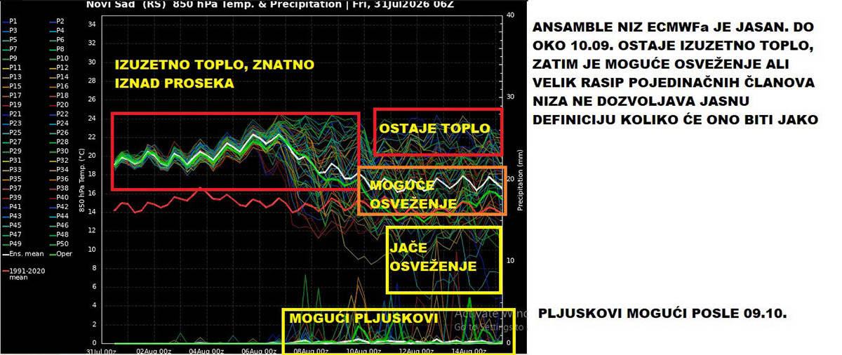 vremenska prongoza (1).jpg