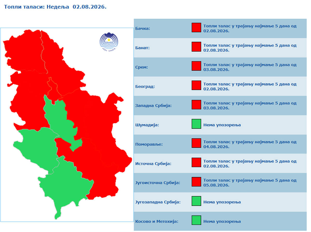 vremenska prognoza (3).jpg