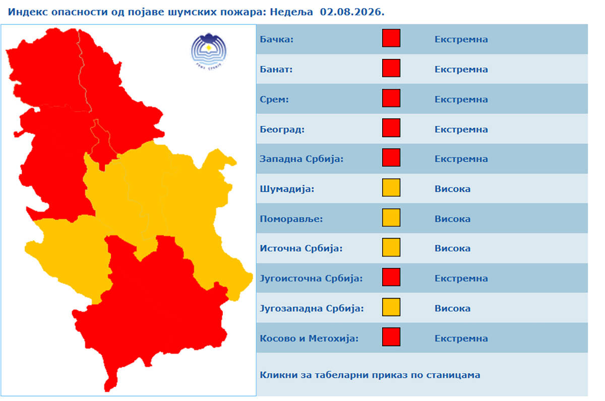 vremenska prognoza (6).jpg