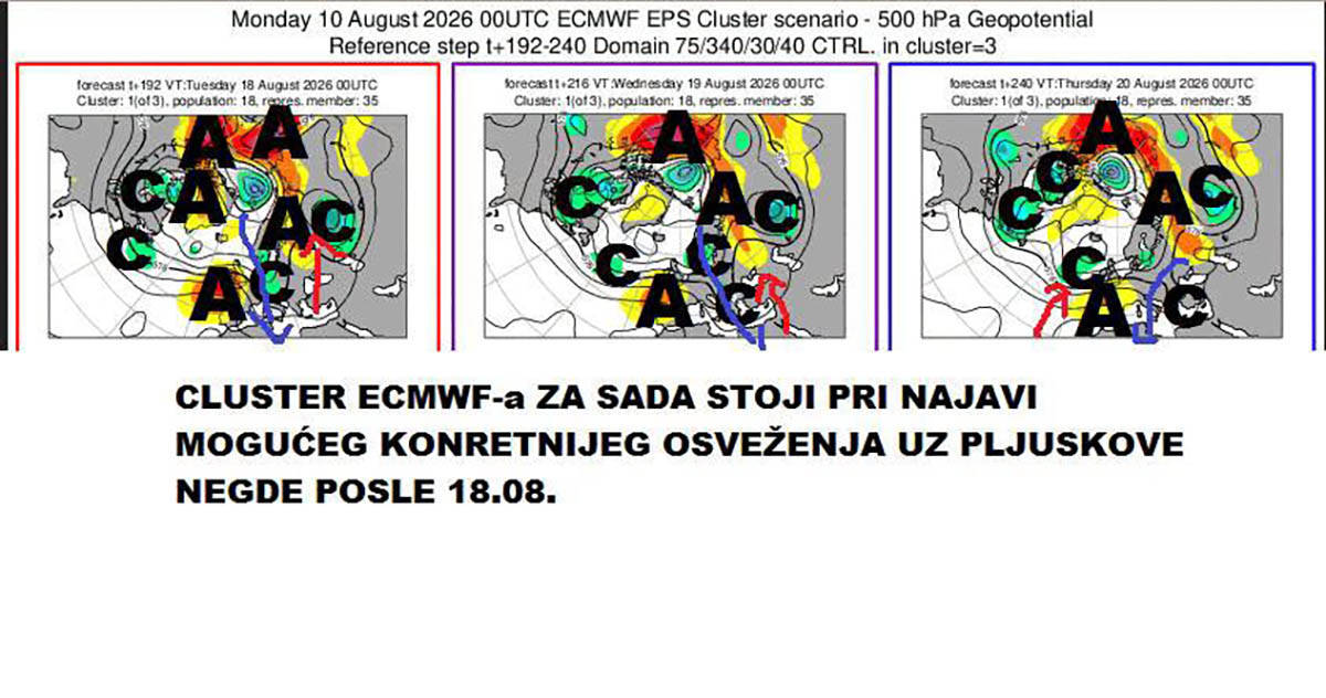 prognoza9.jpg