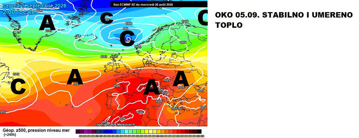 Vremenska prognoza (5).jpg