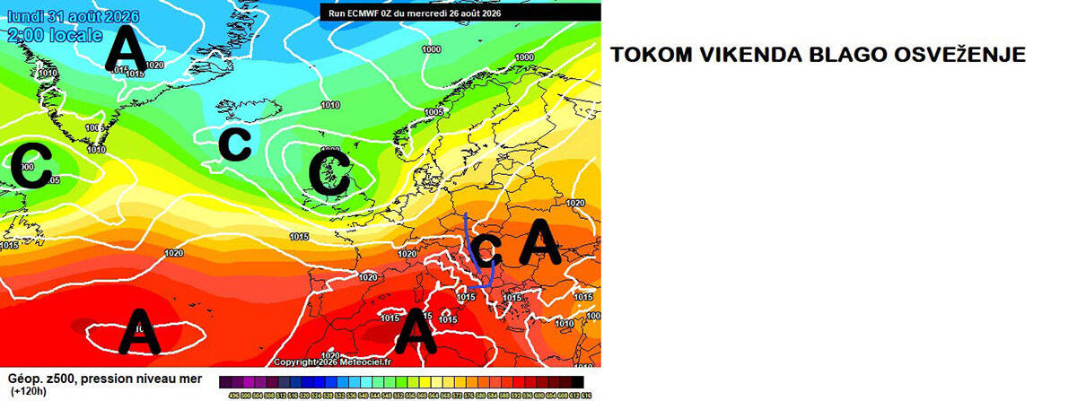 Vremenska prognoza (11).jpg