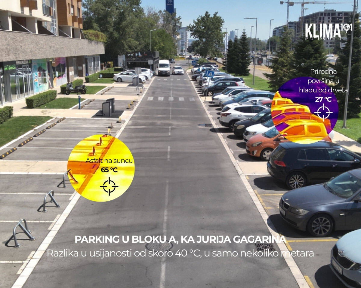 temperatura asfalta u toku letnjeg dana dostiže čak 65 °C na Novom Beogradu (2).jpg