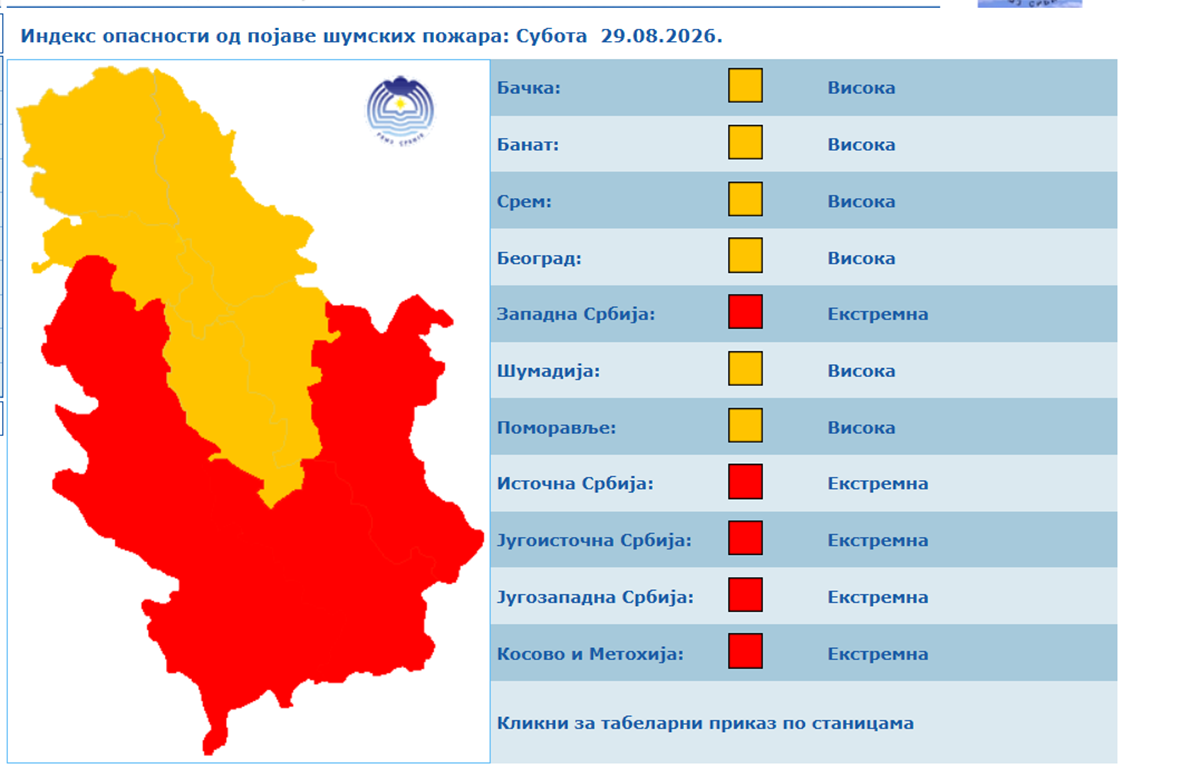 Vremenska prognoza (4).png