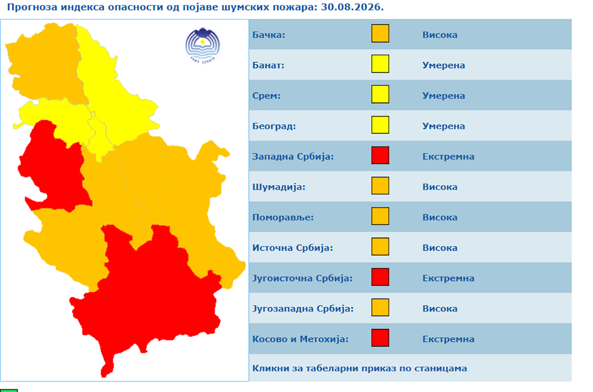 Vremenska prognoza (5).png