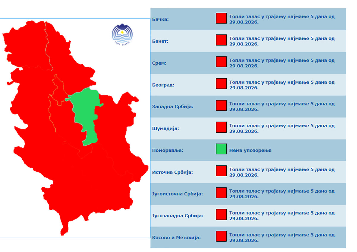 Vremenska prognoza (7).png