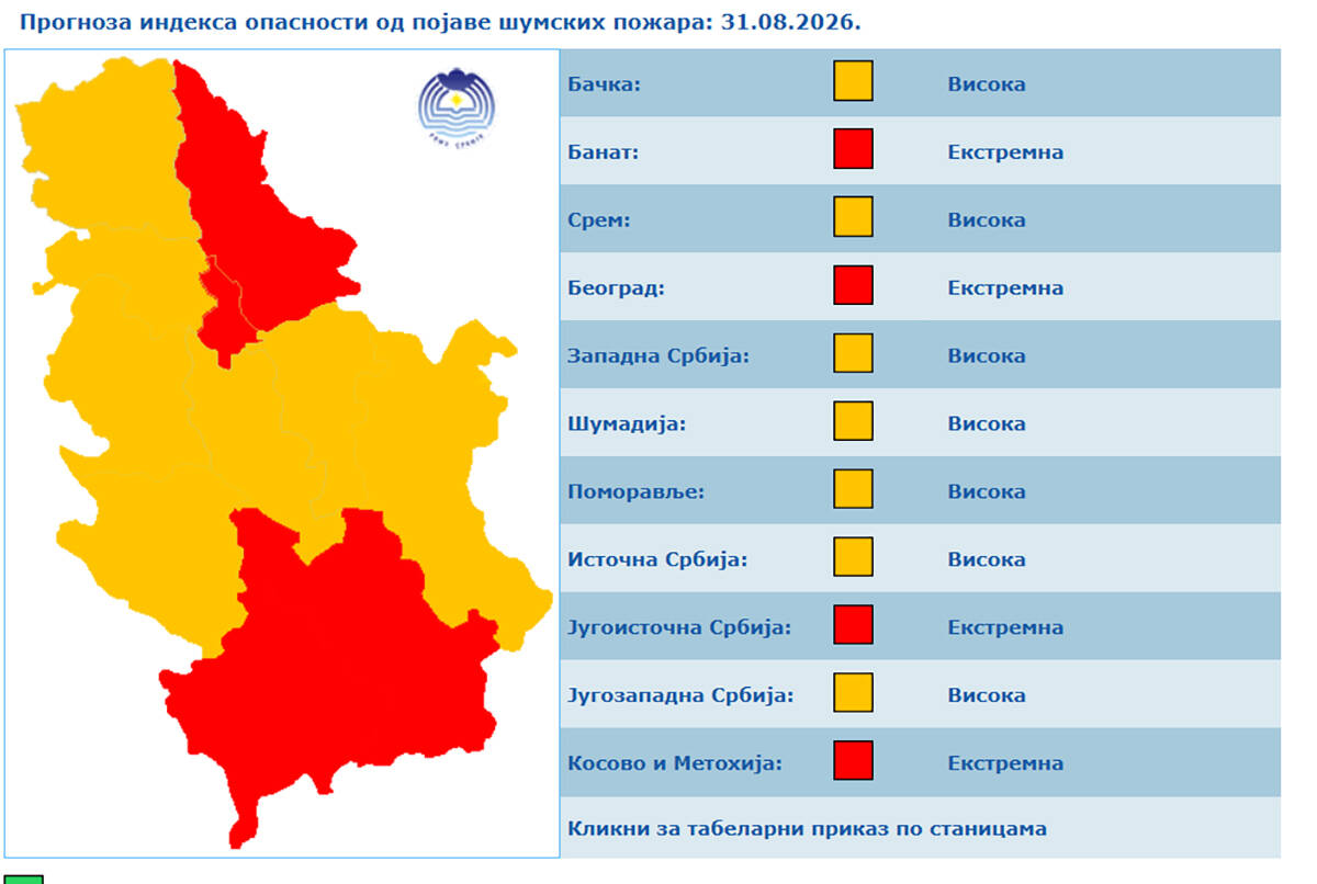 vremenska prognoza (3).jpg