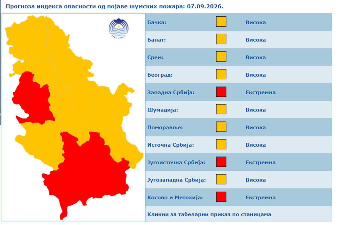 vremenska prognoza (4).jpg