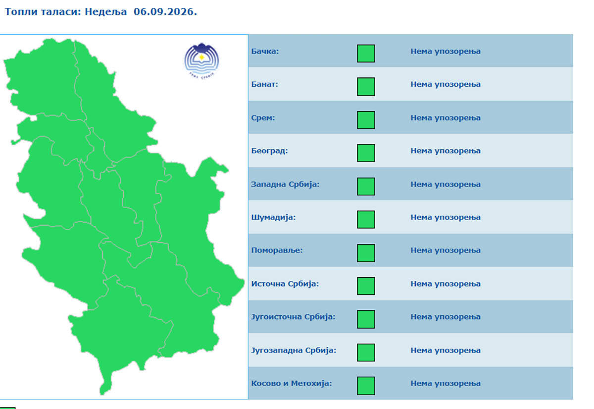vremenska prognoza (6).jpg