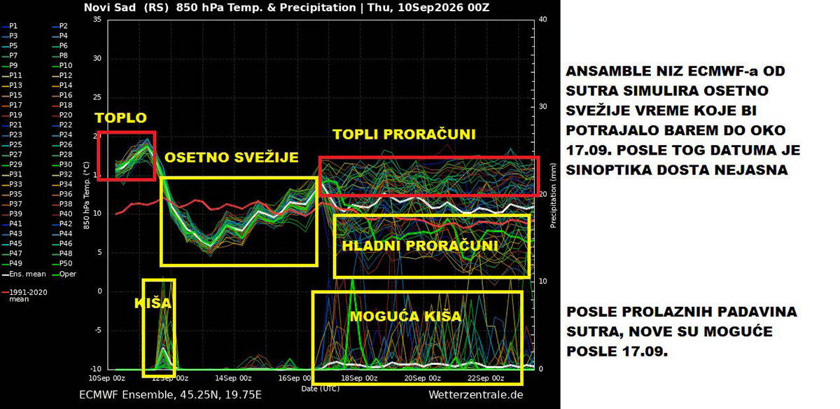 Vremenska prognoza (20).jpg