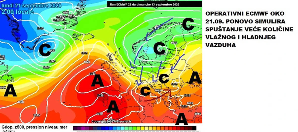 vremenska prognoza 2.jpg