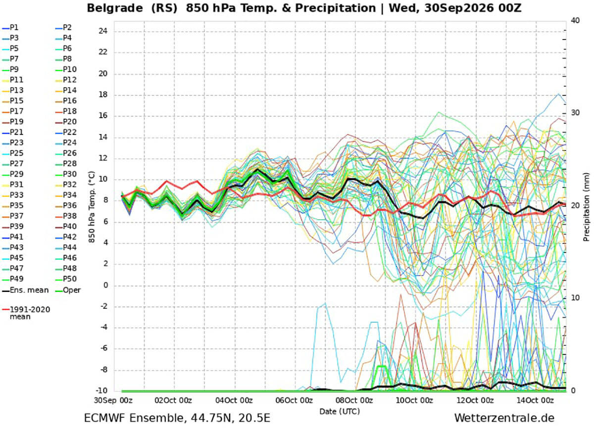 Mape - prognoza za oktobar 2026 (1).jpg