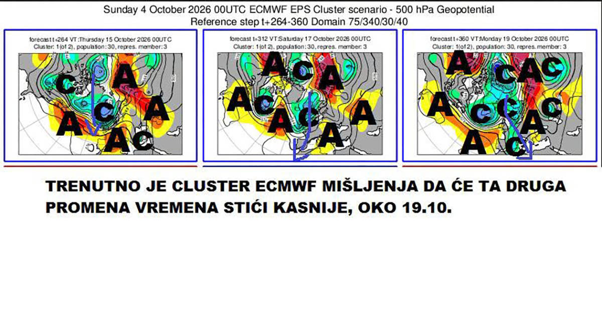 vremenska prognoza1.jpg