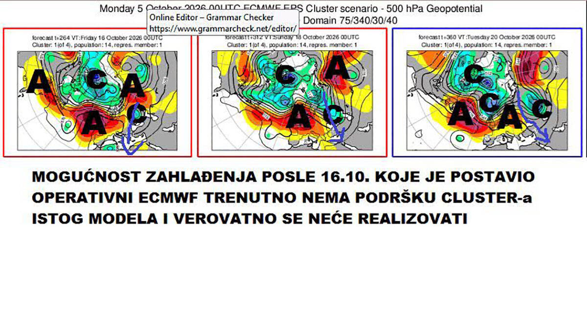 Marko Čubrilo vremenska prognoza (1).jpg