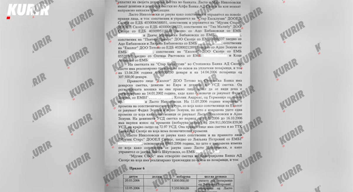 dokumenta Zoran Božinovski (1) copy.jpg