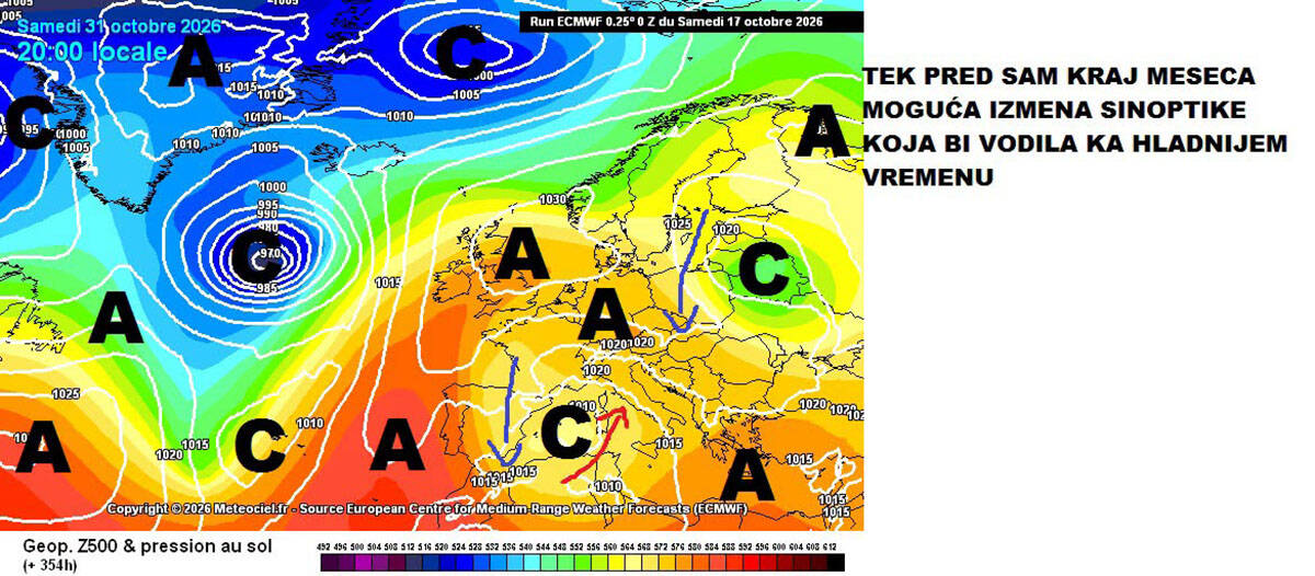 Vremenska prognoza (1).jpg
