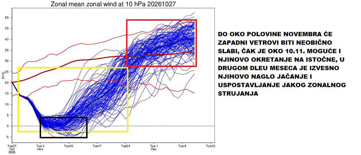 vremenska prognoza (1).jpg