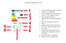 Energetska oznaka - Mašina za veš