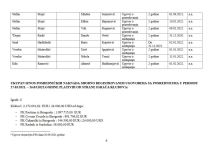 Tabela posrednici 5.jpg