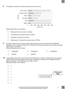 Zadaci sa probnog testa male mature
