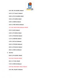 Analiza suđenja Partizan Crvena zvezda