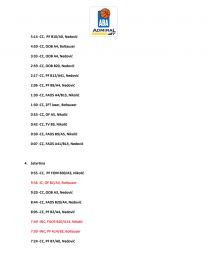 Analiza suđenja Partizan Crvena zvezda