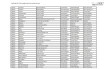 Zlatko Dalić odbio da glasa u izboru FIFA